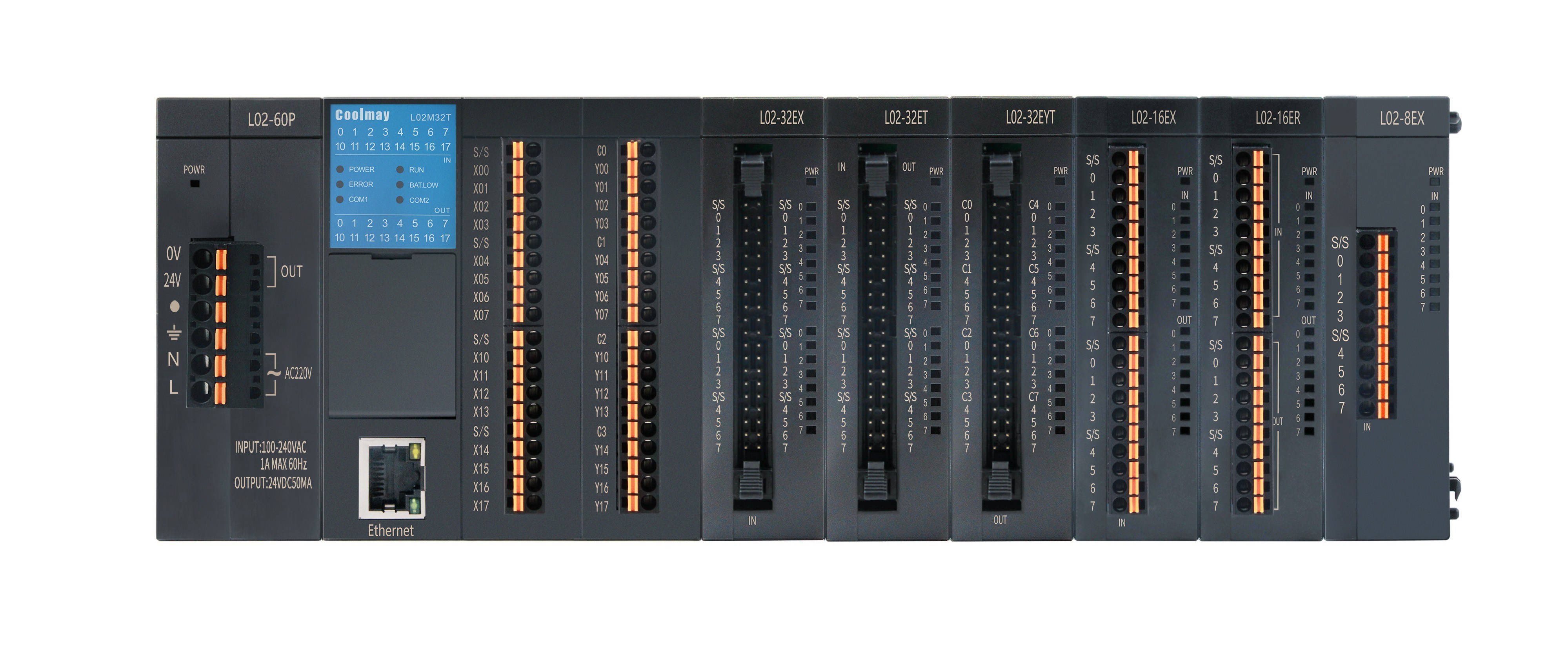 PLC Modular Coolmay